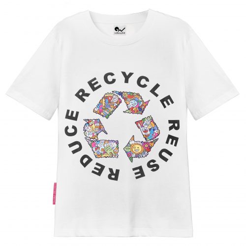 Recycle Reuse Reduce（Limited edition collection 38 pieces） - Image 2